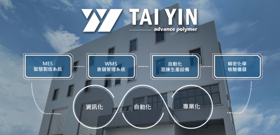 橡膠混練